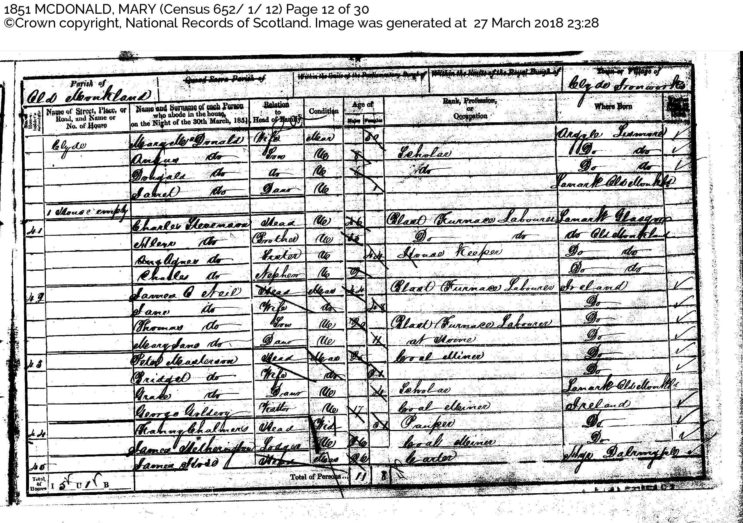 Mcdonald family 1851 census pg2, Linked To: <a href='i661.html' >Mary McGregor 🧬</a>